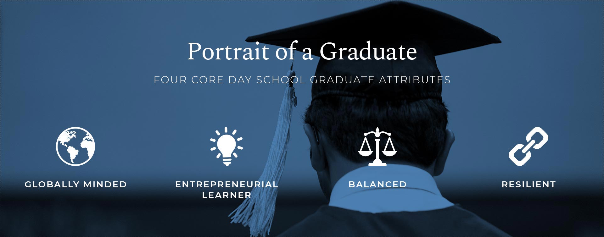 Portrait of a Graduate